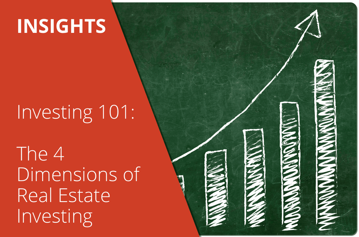 Investing 101- The 4 Dimensions of Real Estate Investing