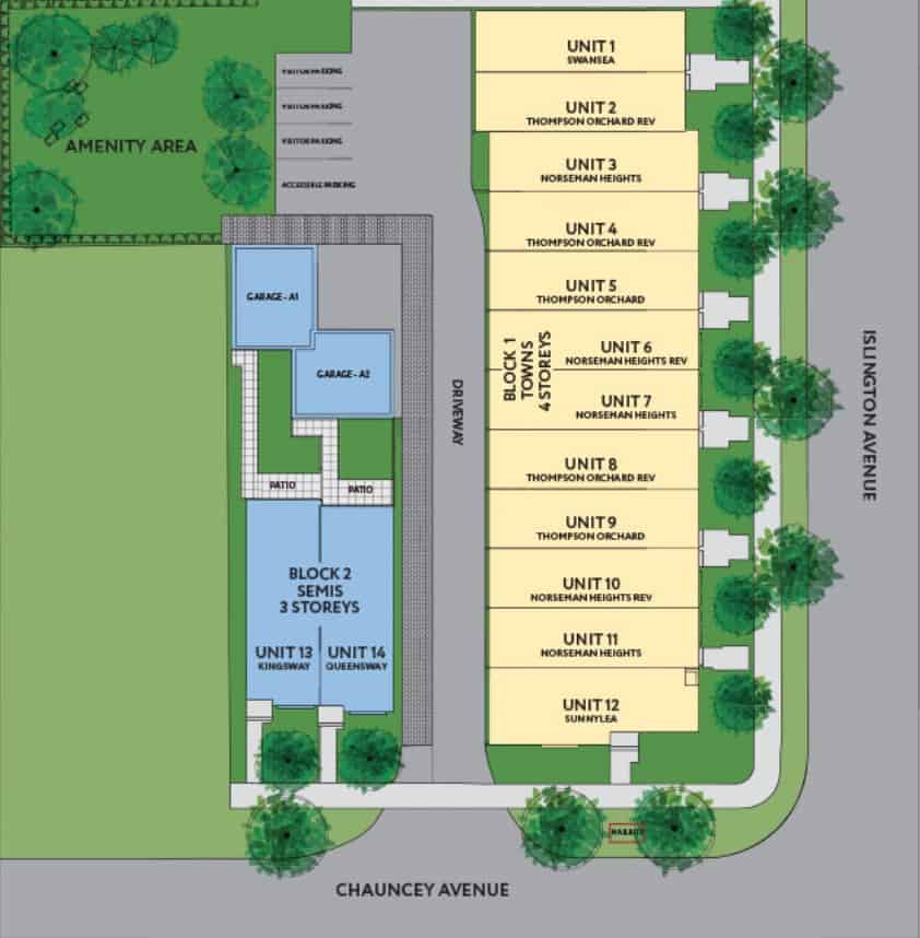 Fairfield Towns Siteplan True Condos