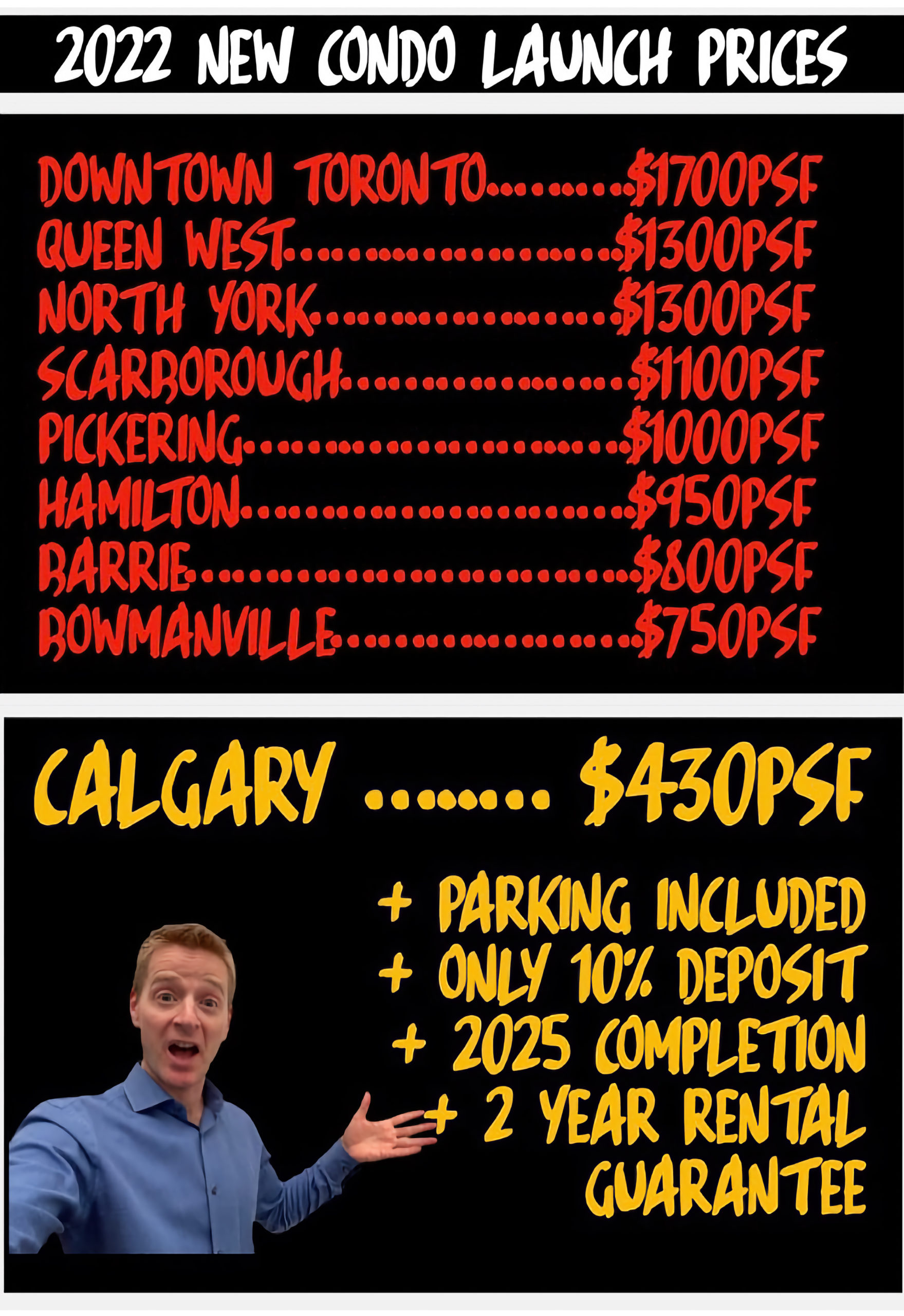 new condo lanuch prices calgary harlow